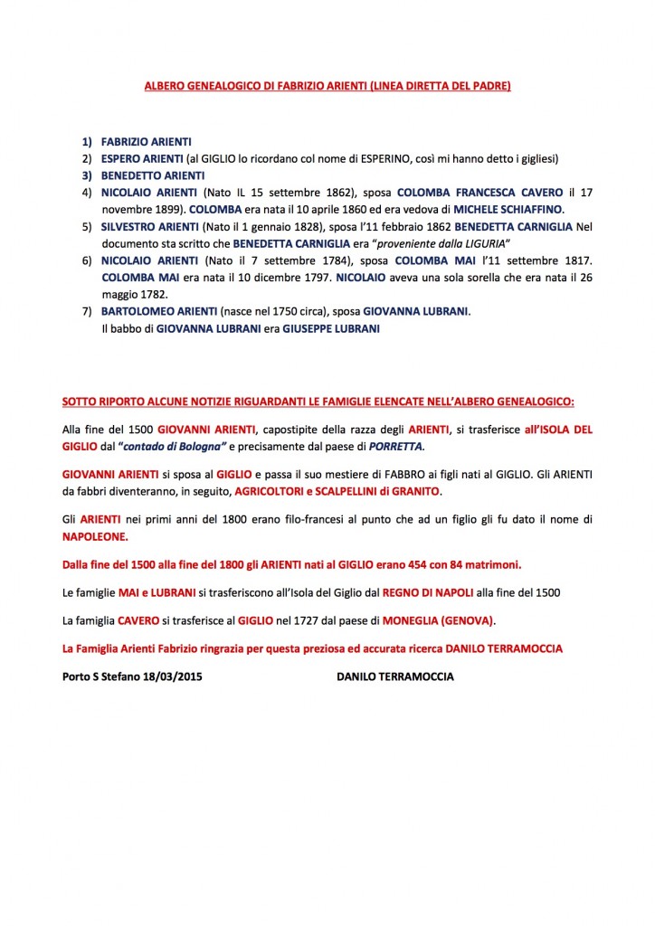 albero genealogico famiglia fabrizio arienti isola del giglio giglionews