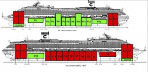 schema posizionamento cassoni rimozione concordia isola del giglio giglionews