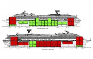 schema cassoni rimozione concordia isola del giglio giglionews