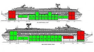 schema installazione cassoni rimozione concordia isola del giglio giglionews