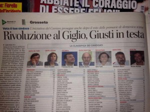 sondaggio corriere isola del giglio giglionews