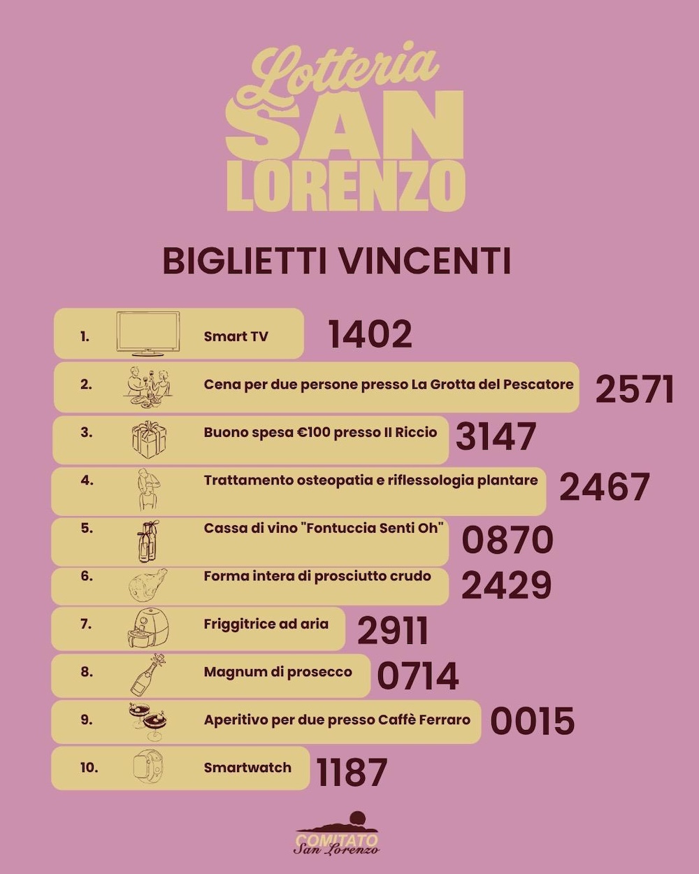 biglietti_lotteria_san_lorenzo120826