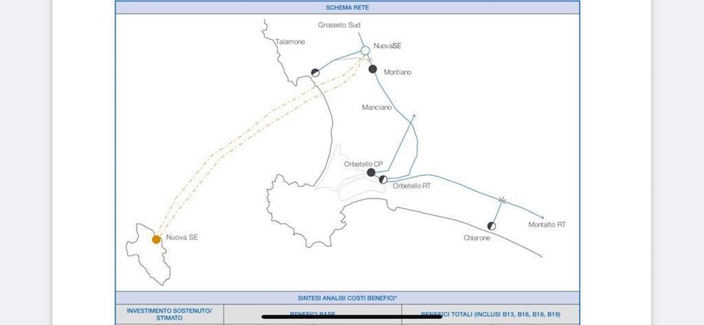 cavidotto_terna_giglio040323