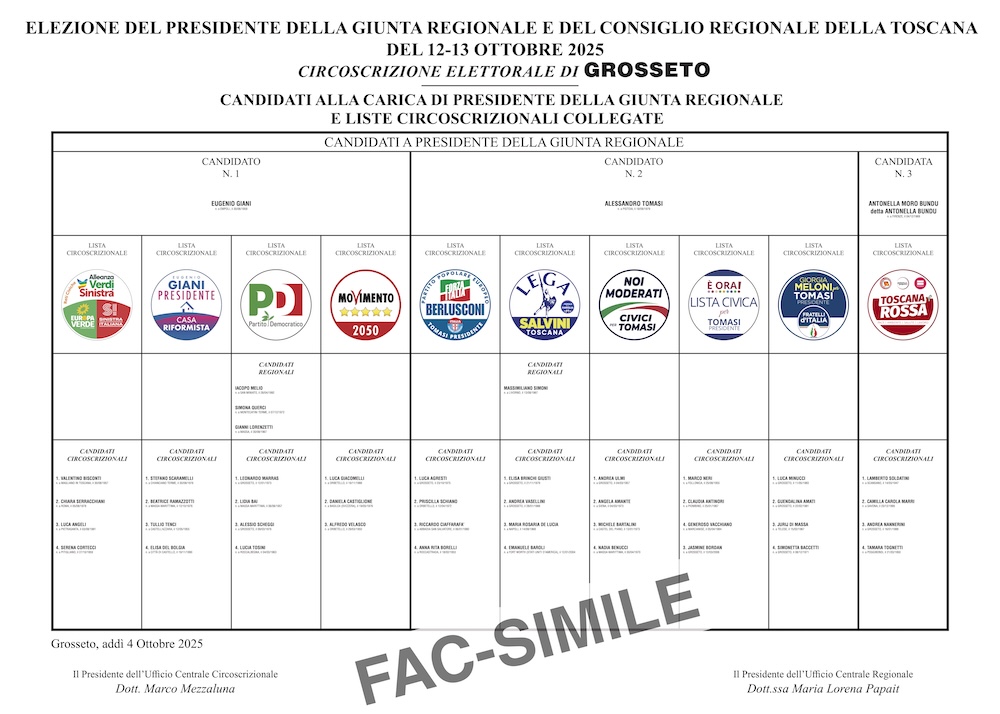 facsimile_manifesto_grosseto2025