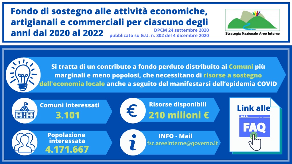 fondo sostegno attivita economiche isola del giglio giglionews