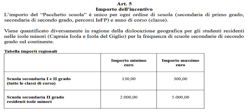 inserzione_interrogazione040625_1