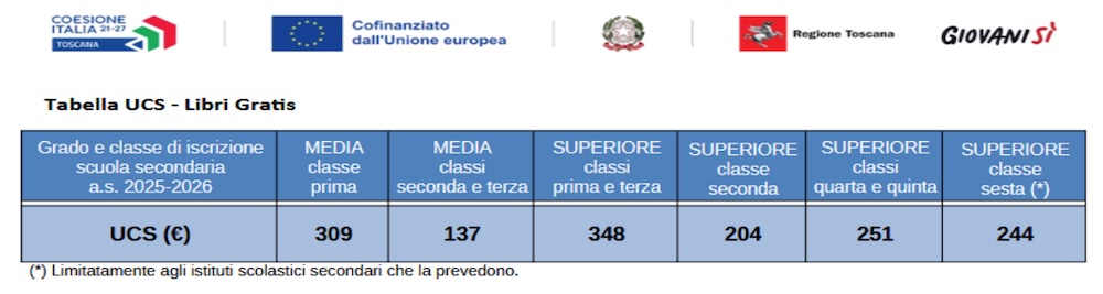 inserzione_interrogazione040625_2