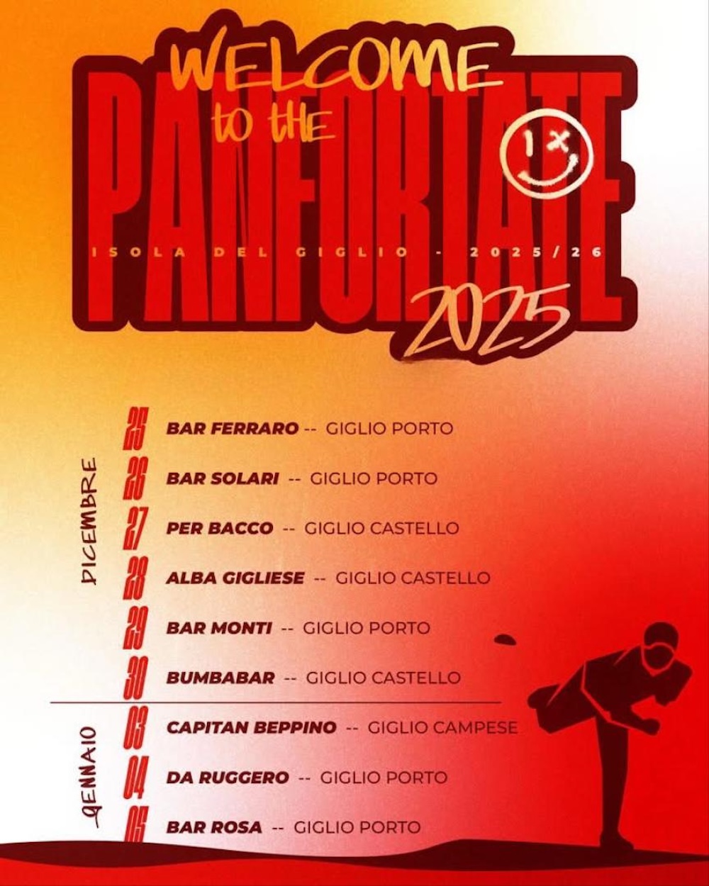 loc_panfortate070125