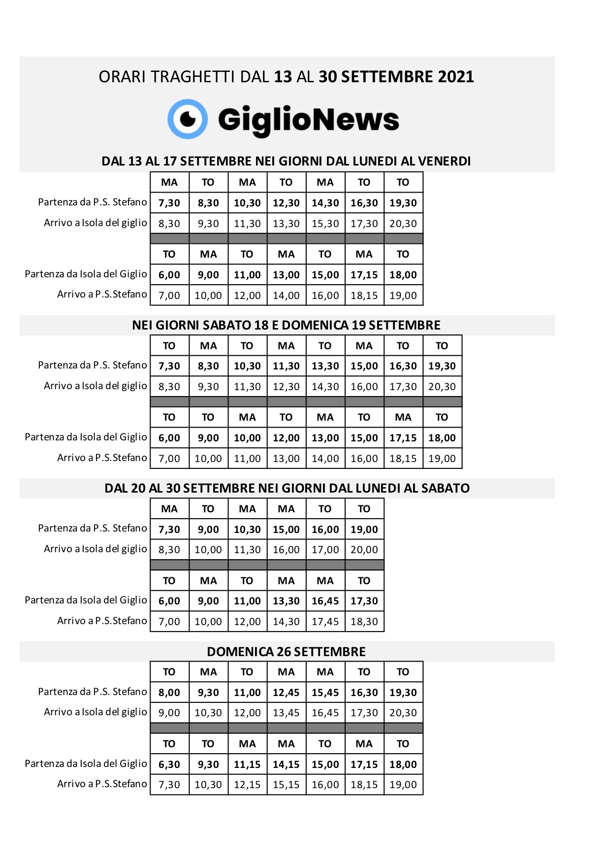 orari traghetti isola del giglio settembre 2021 giglionews