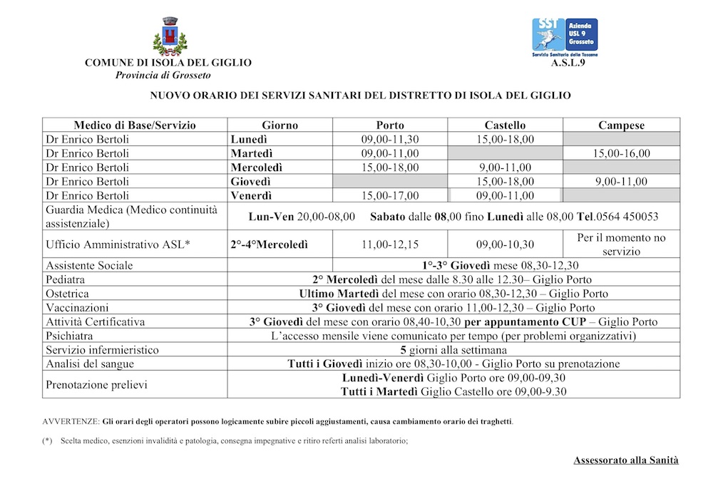 orari servizi sanitari comune isola del giglio giglionews