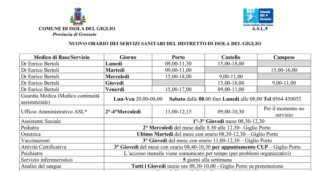 orari servizi sanitari comune isola del giglio giglionews