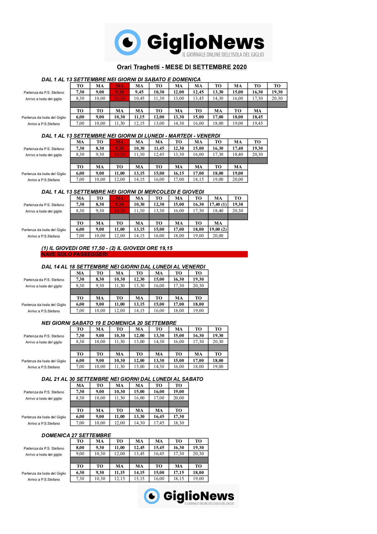 orari traghetti settembre 2020 maregiglio toremar isola del giglio giglionews