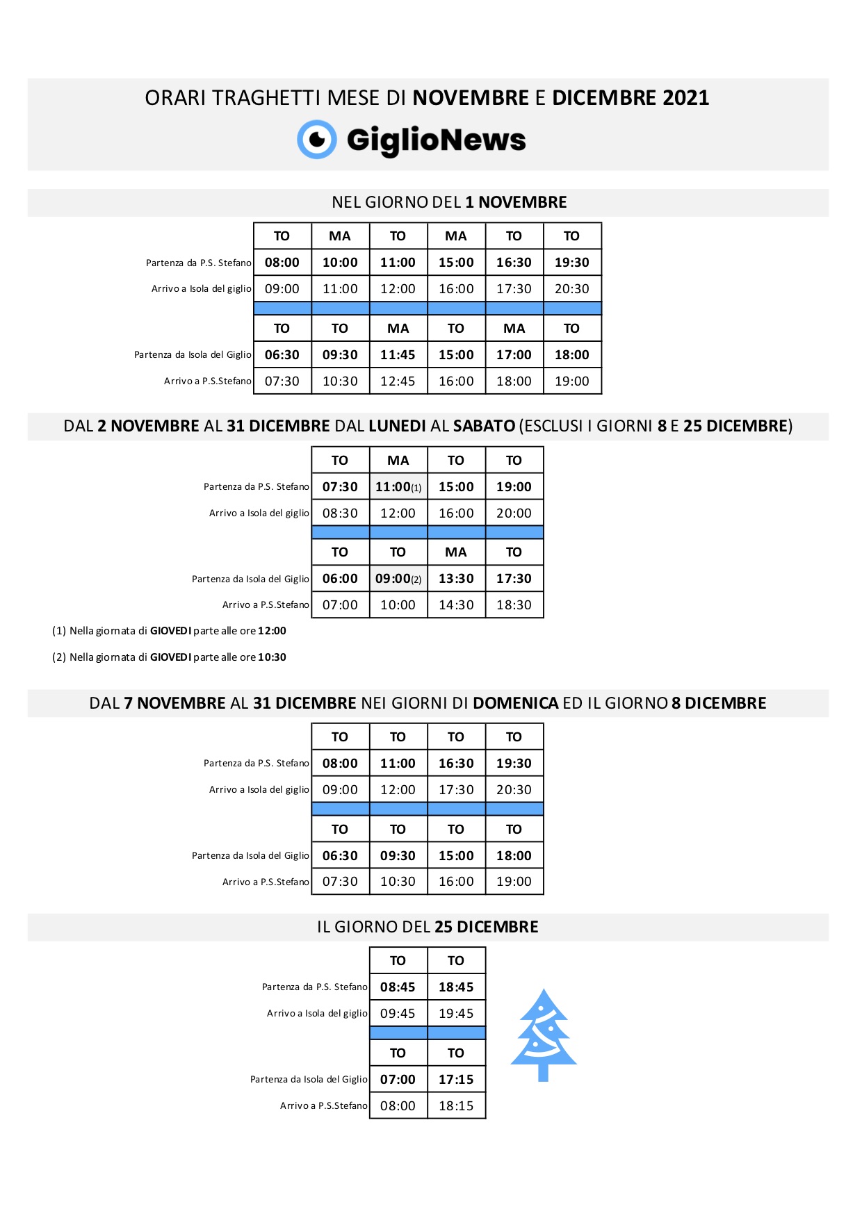 orari traghetti novembre dicembre 2021 isola del giglio giglionews toremar maregiglio