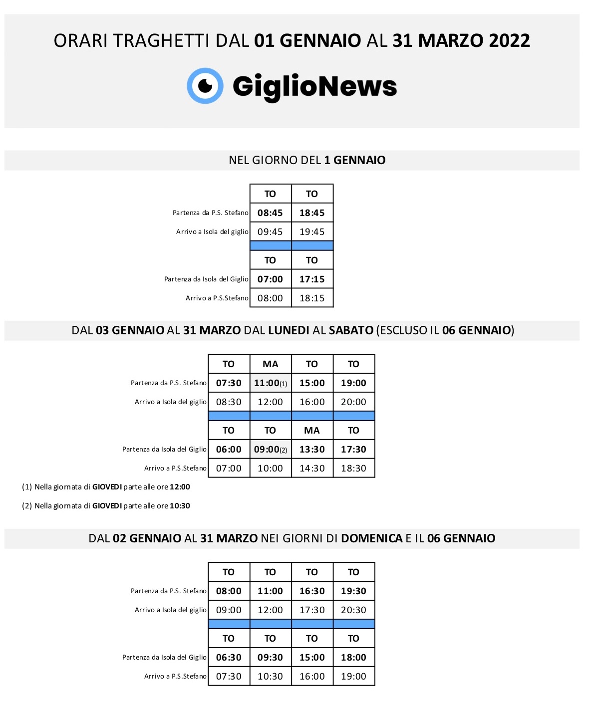 orari traghetti gennaio febbraio marzo 2022 isola del giglio giglionews