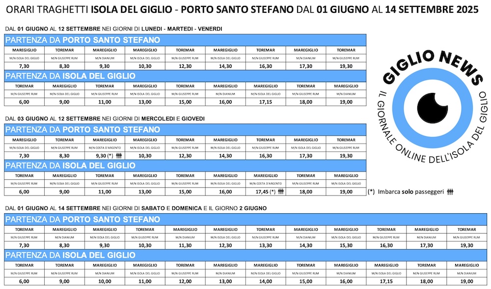 orari_traghetti_GIUGNO_SETTEMBRE_2025