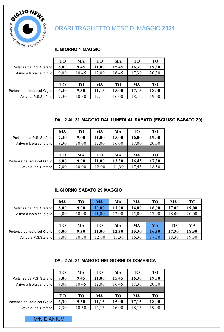 orari traghetti maggio 2021 isola del giglio giglionews toremar maregiglio