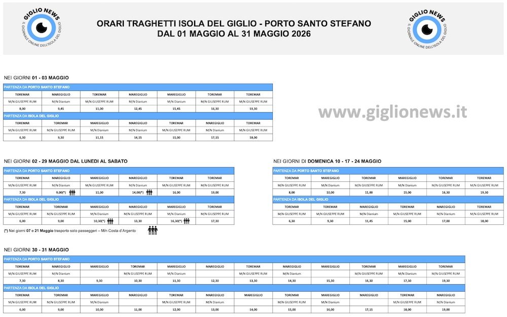 orari traghetti maggio 2026 isola del giglio giglionews