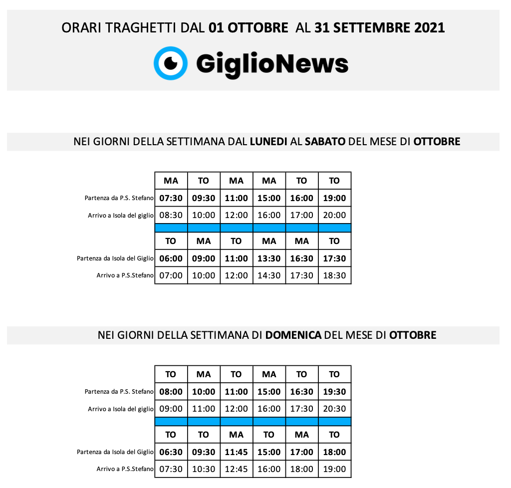 orari traghetti toremar maregiglio ottobre 2021 isola del giglio giglionews