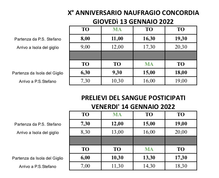 orari traghetti anniversario costa concordia isola del giglio giglionews