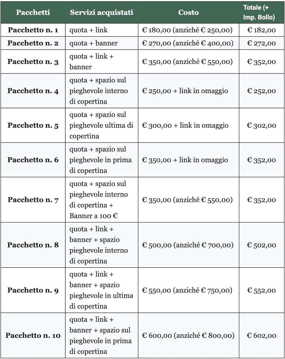 pacchetti_pubblicita_pro_loco060326