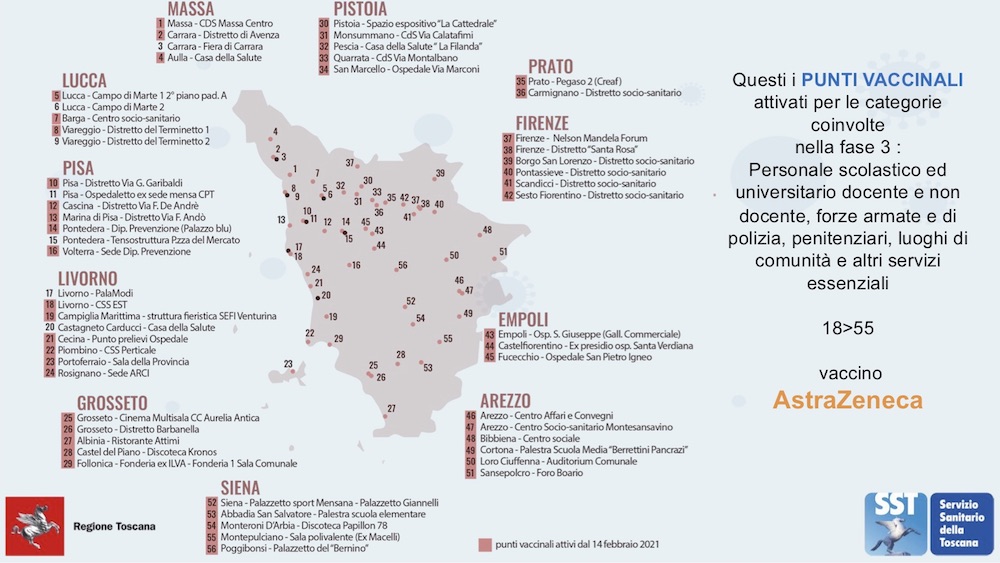 vaccinazioni covid-19 regione toscana isola del giglio giglionews