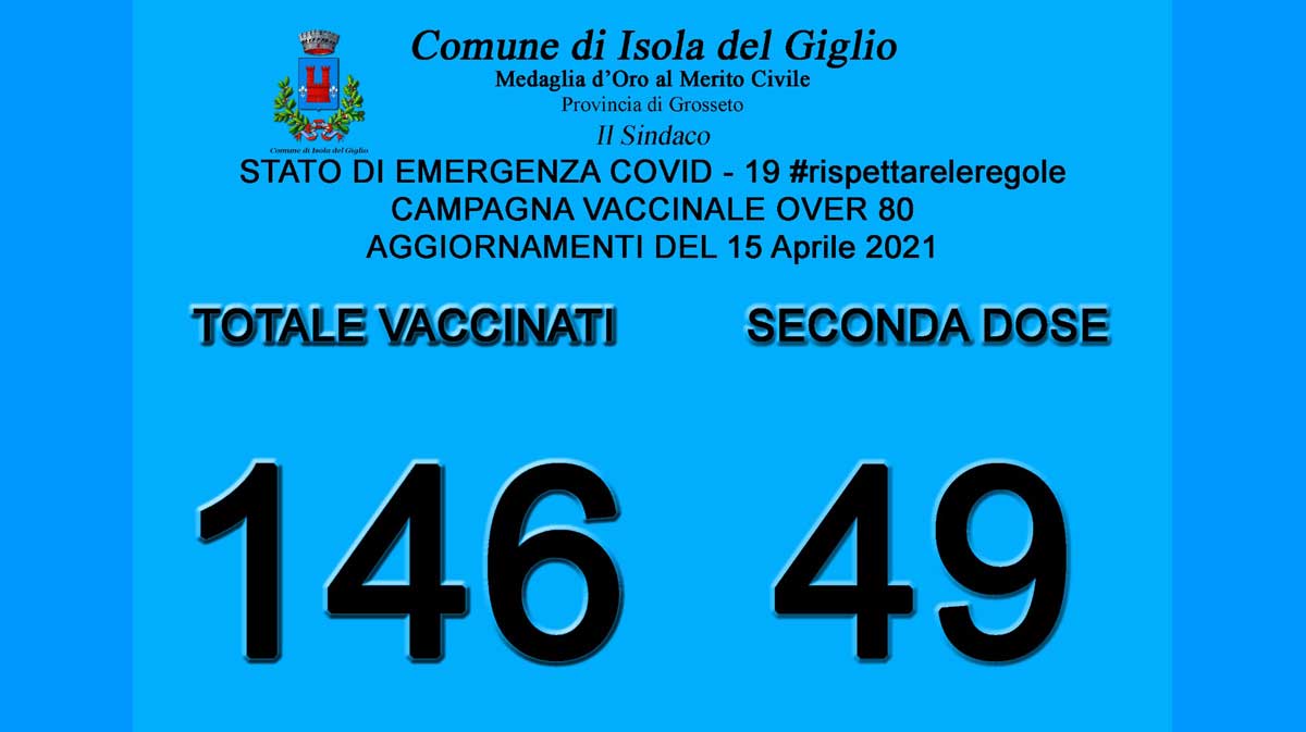 vaccinati 150421 isola del giglio giglionews