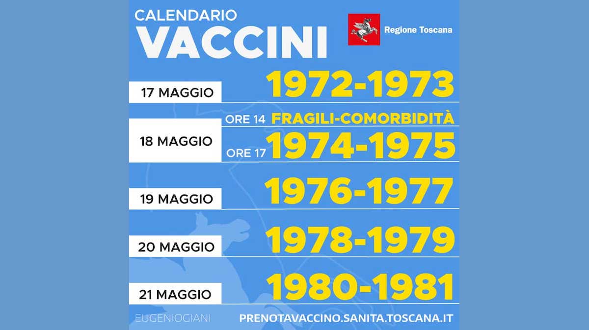 vaccini vaccinazioni regione toscana isola del giglio giglionews